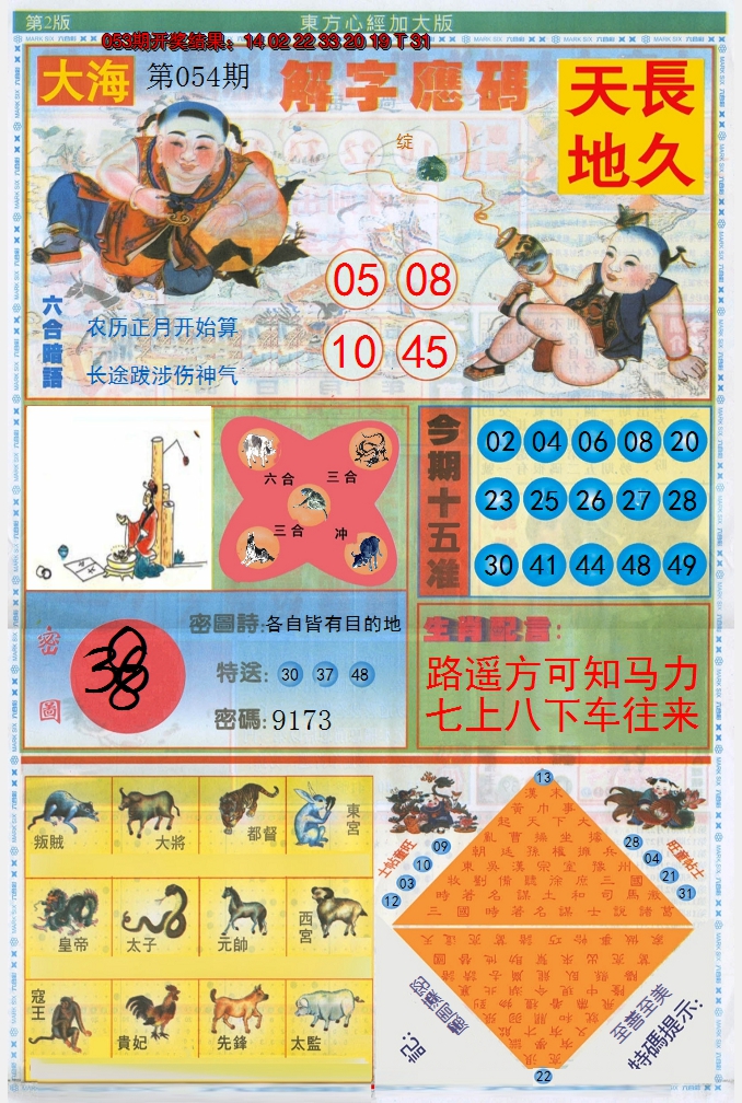 2025054期东方心经B加大版