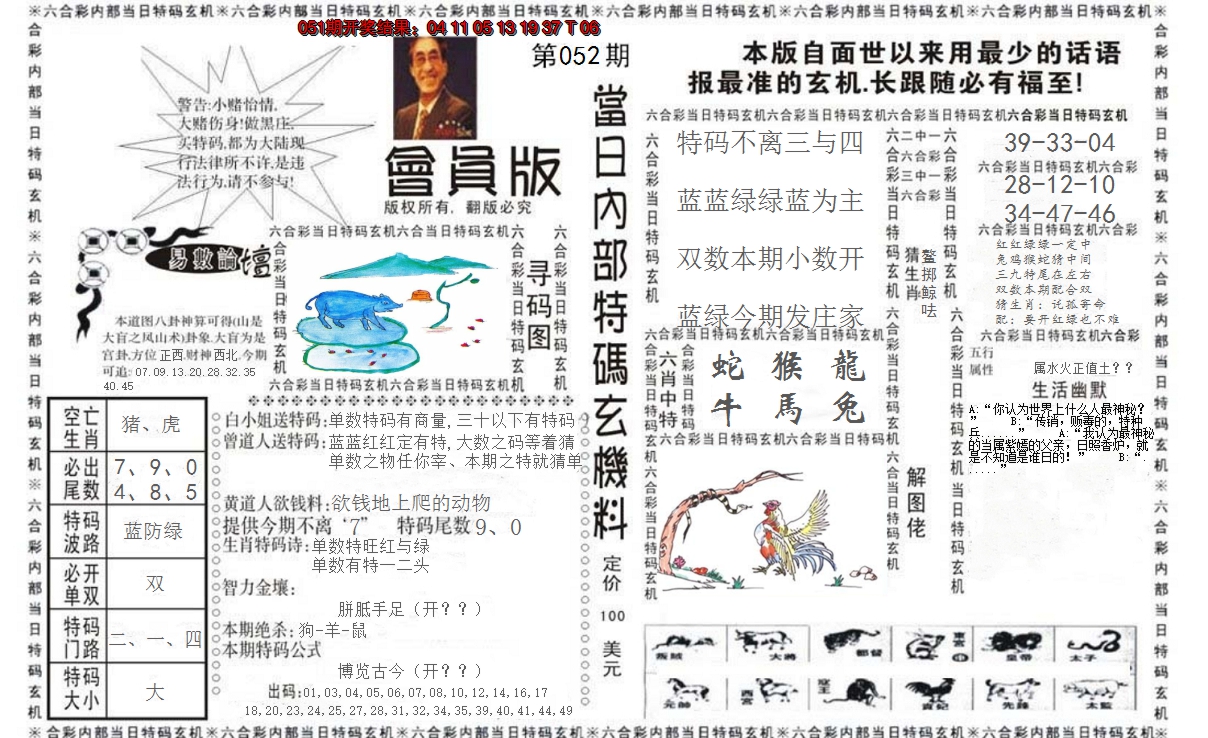 2025052期当日特码玄机报