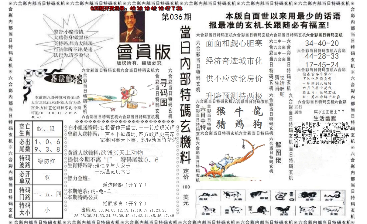 2025036期当日特码玄机报