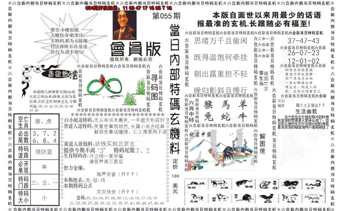 2025055期当日特码玄机报