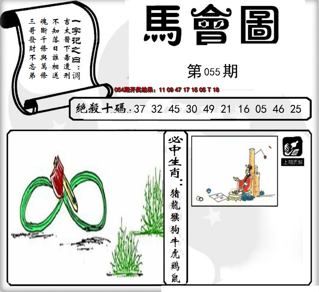 2025055期马会图