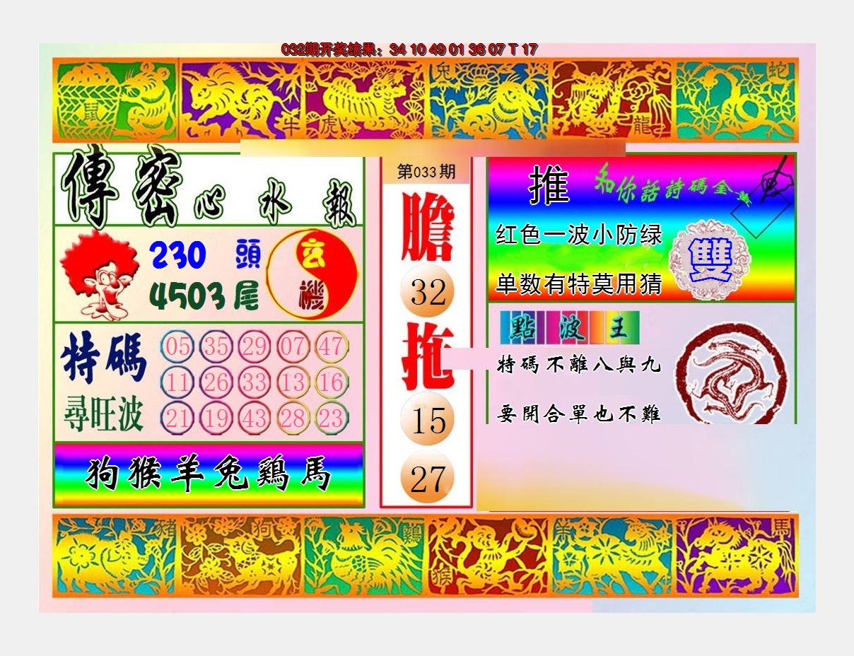 2025033期传密心水报