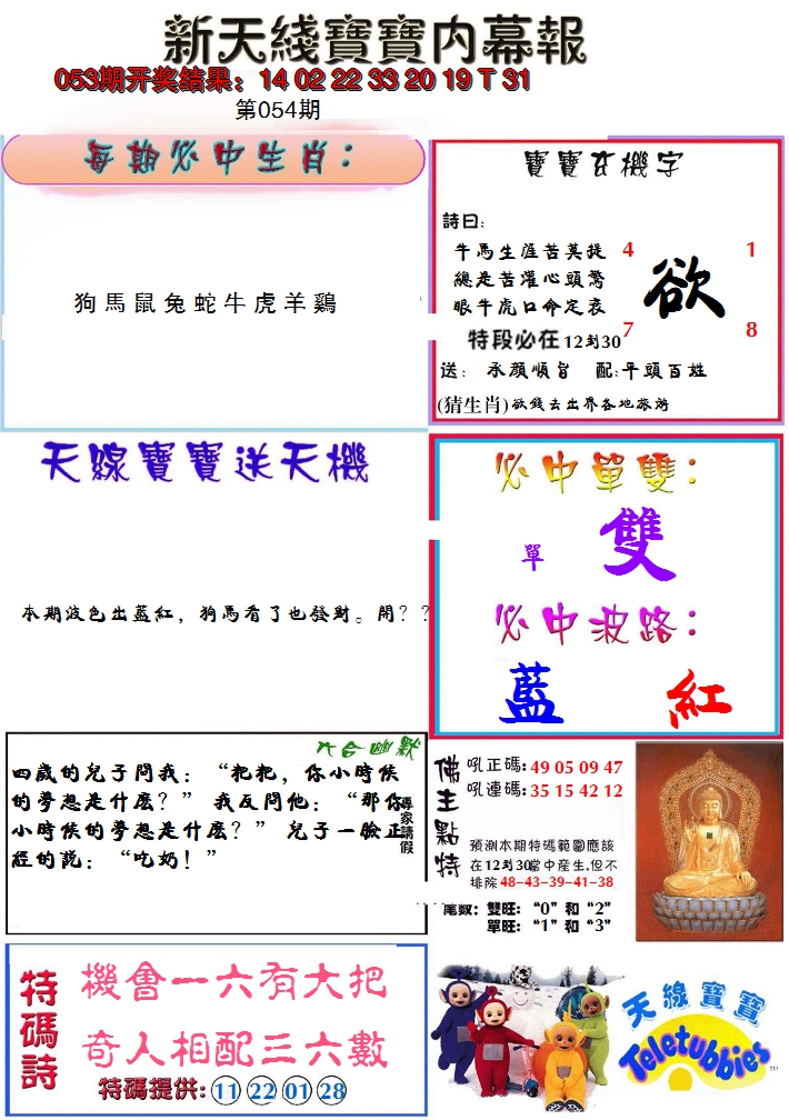 2025054期新天线宝宝(彩)