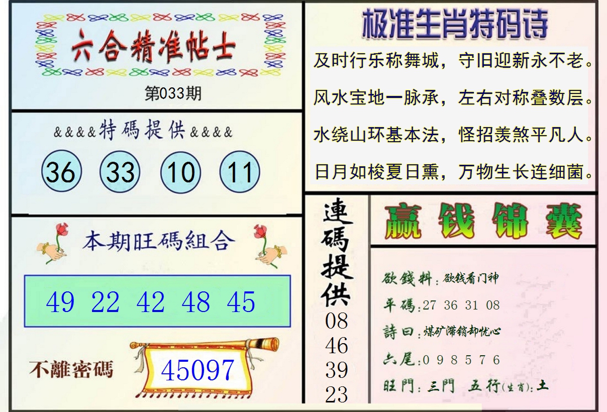 2025033期精准贴士