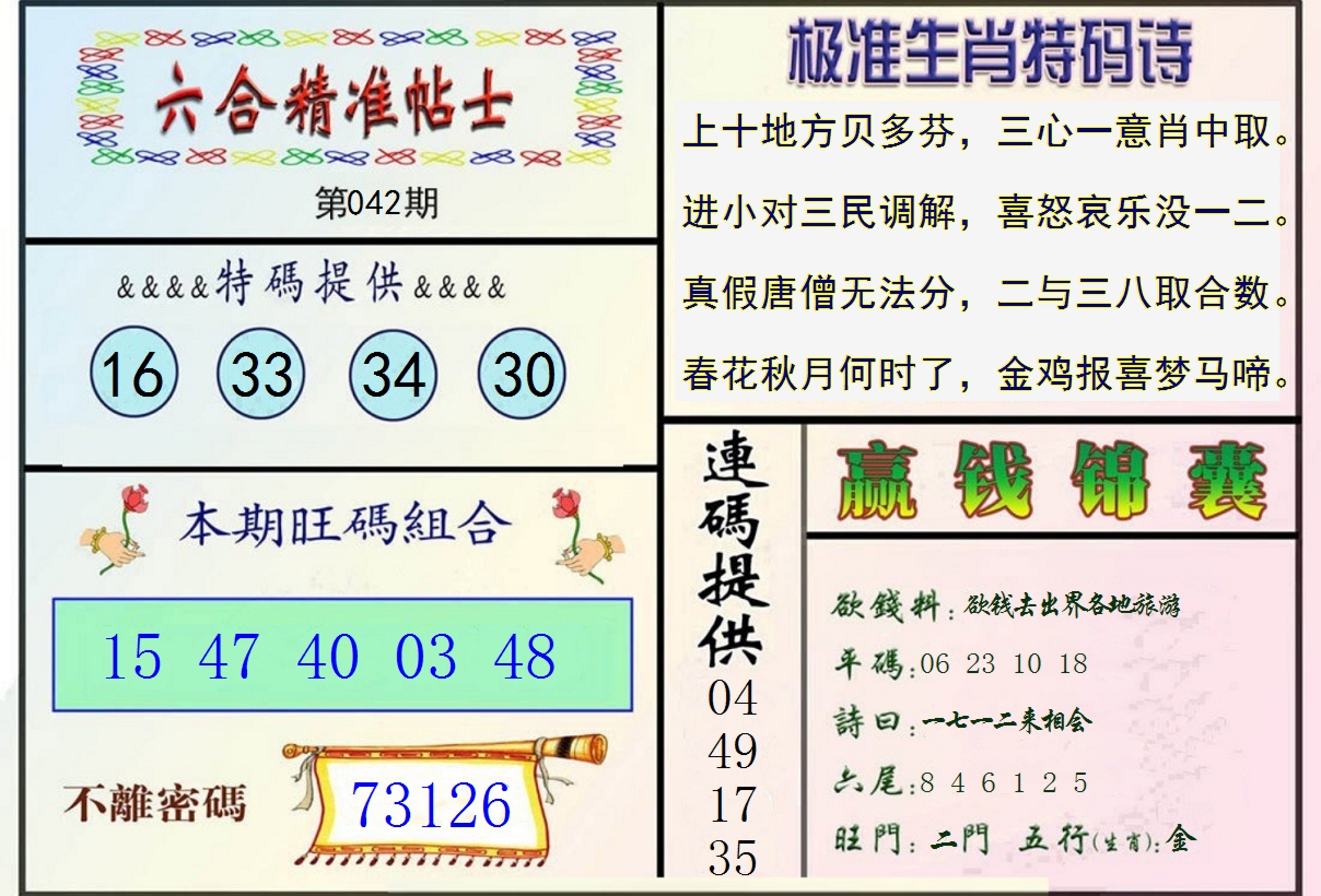 2025042期精准贴士