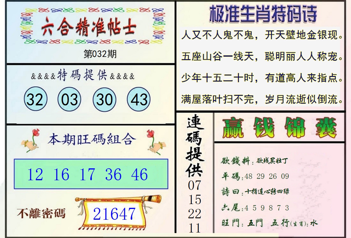 2025032期精准贴士