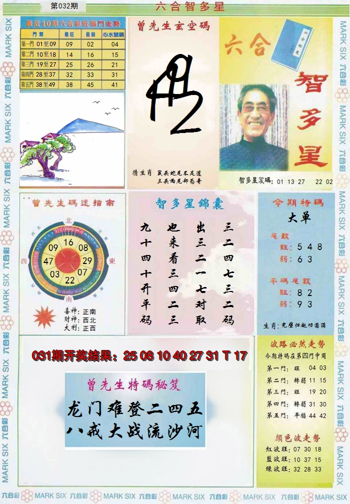 2025032期六合智多星