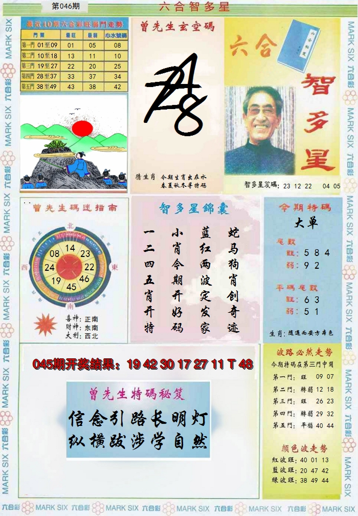 2025046期六合智多星