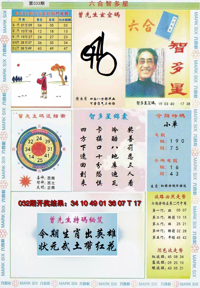 2025033期六合智多星