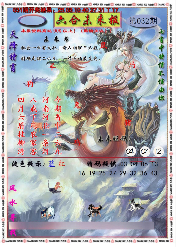2025032期六合未来报