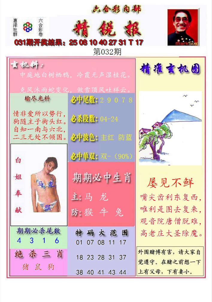 2025032期精锐报