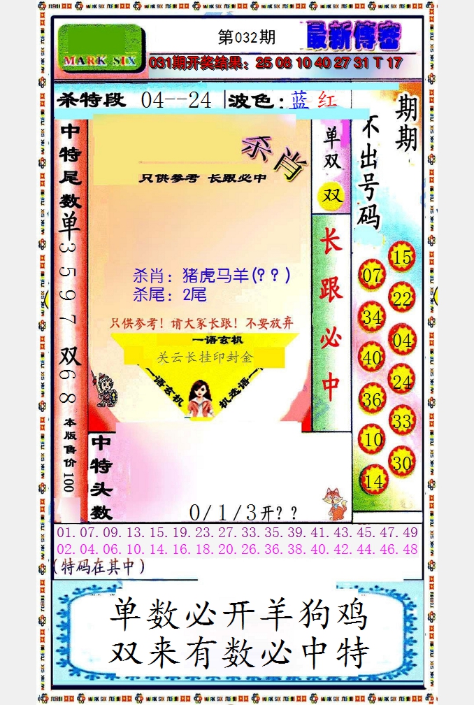 2025032期最新传密绝杀6肖
