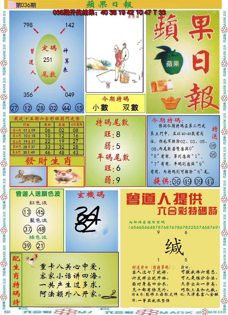 2025036期青苹果日报