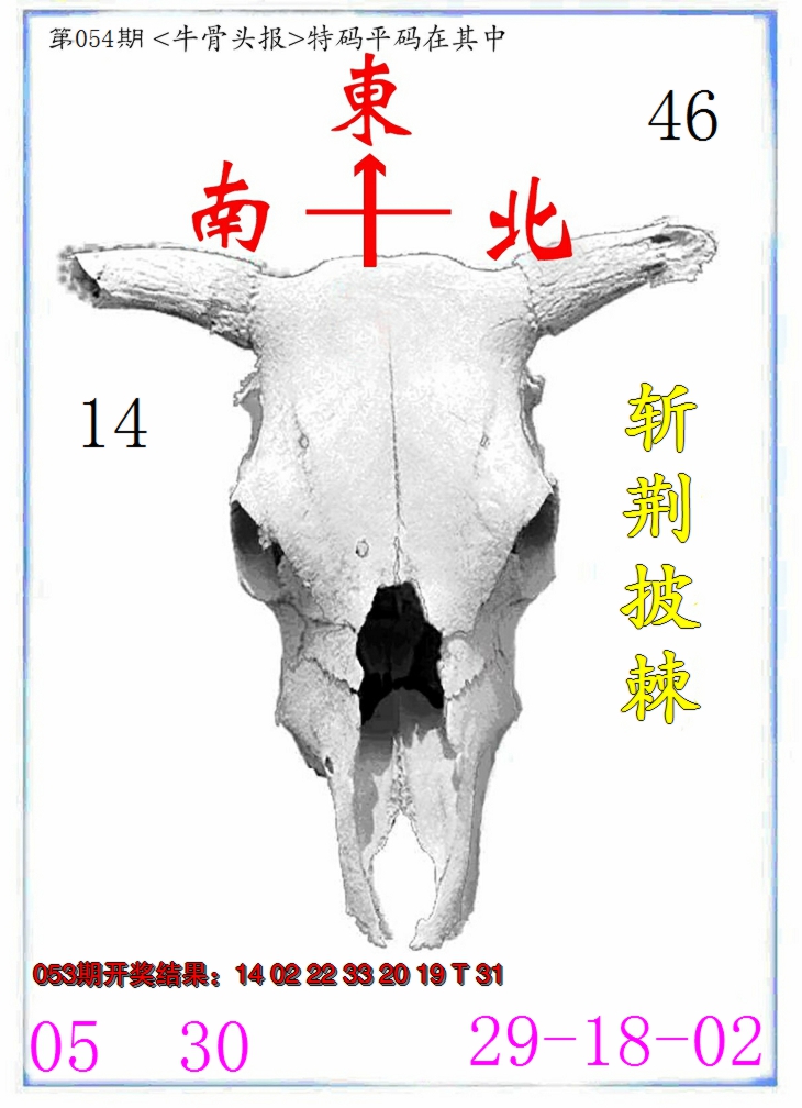 2025054期牛派系列7