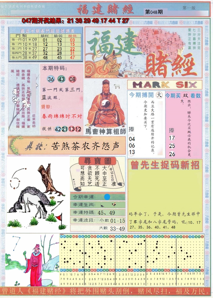 2025048期福建赌经A