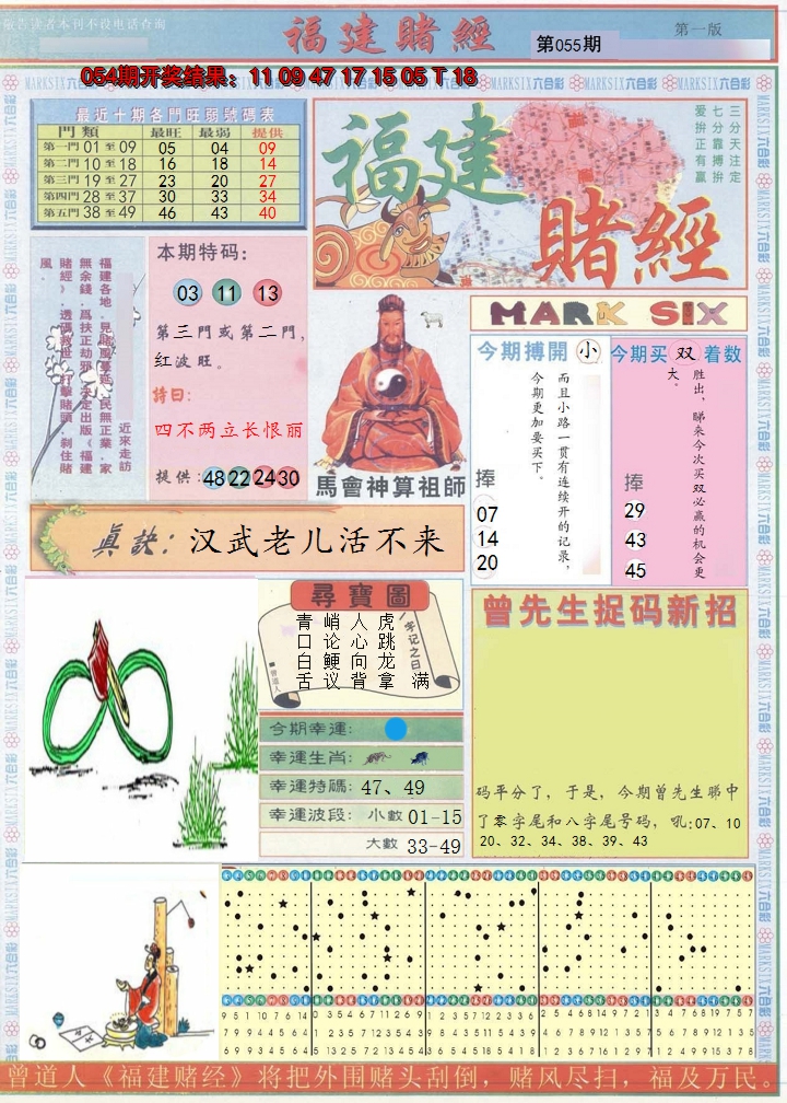 2025055期福建赌经A
