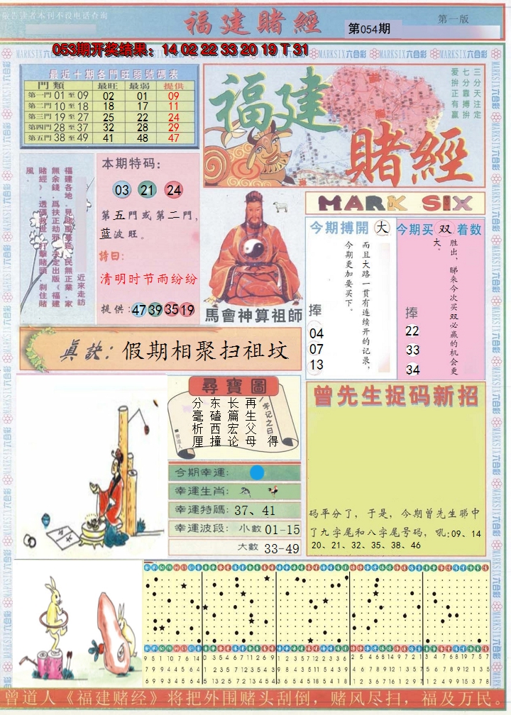 2025054期福建赌经A