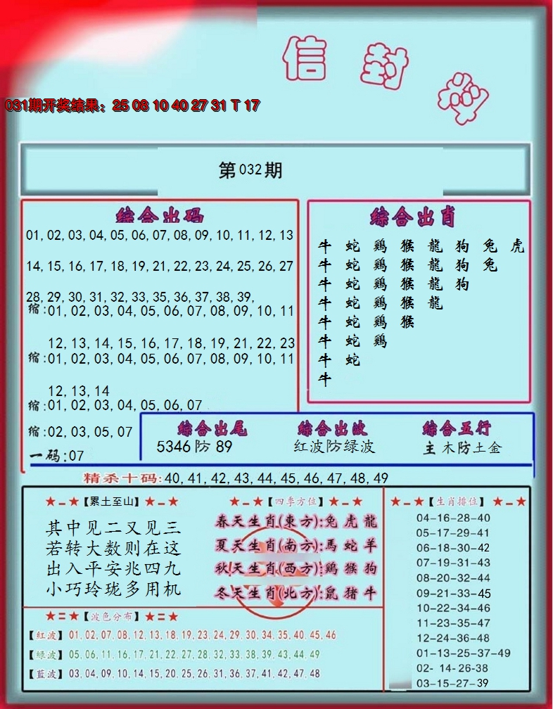 2025032期信封料