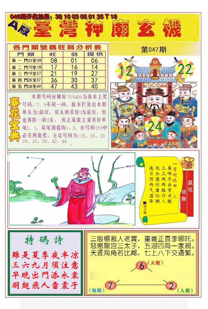 2025047期台湾神庙A