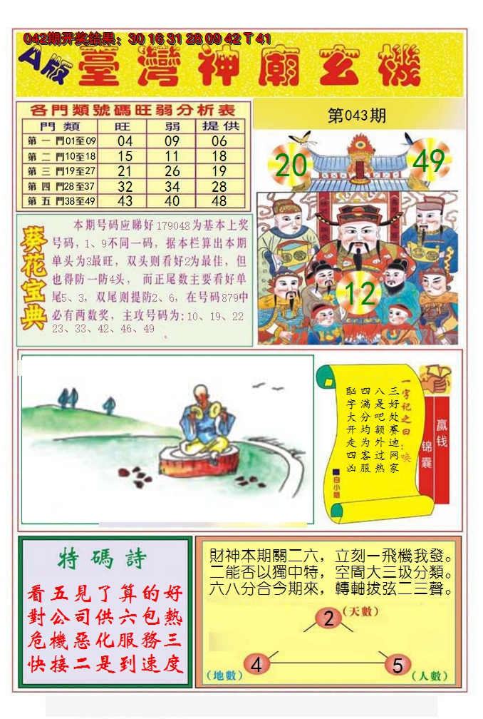 2025043期台湾神庙A