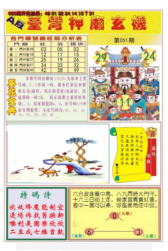 2025051期台湾神庙A