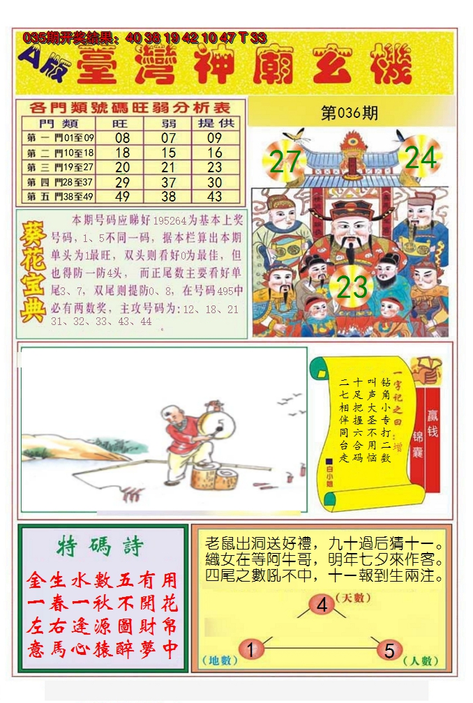 2025036期台湾神庙A