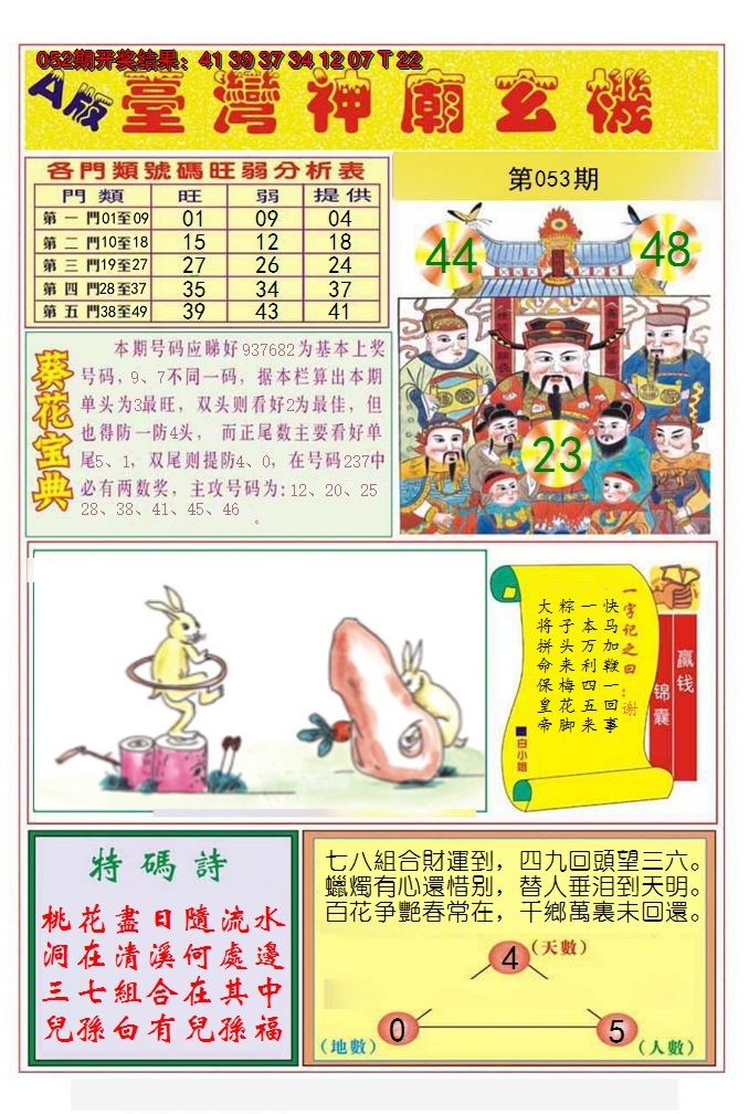 2025053期台湾神庙A