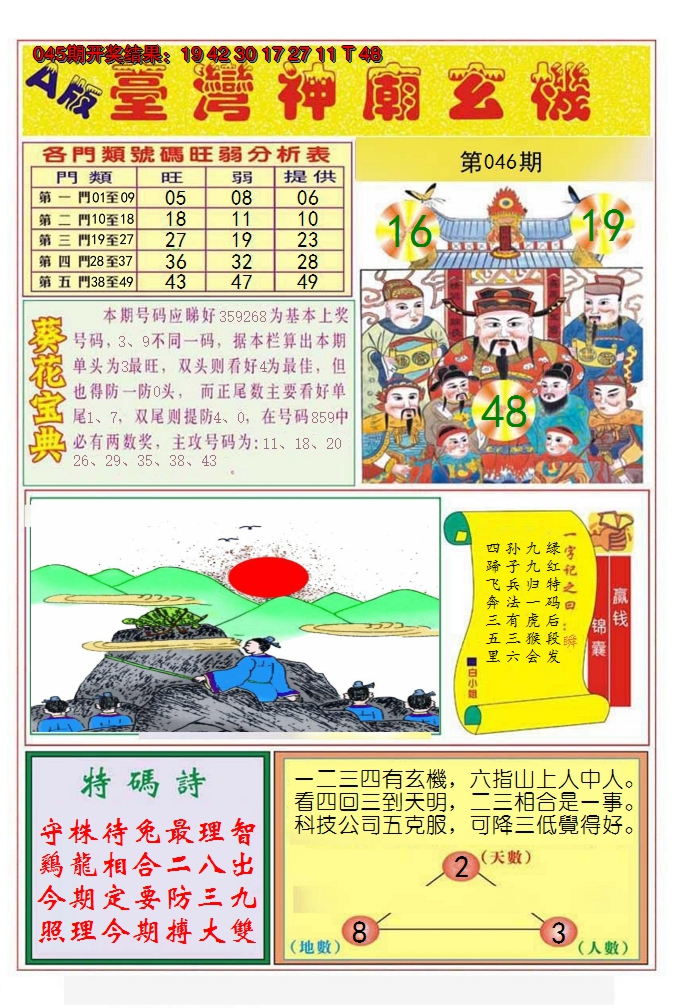 2025046期台湾神庙A