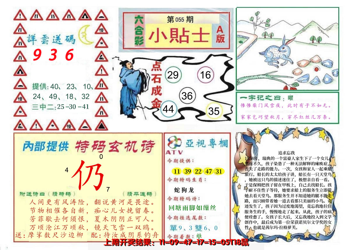 2025055期小贴士A