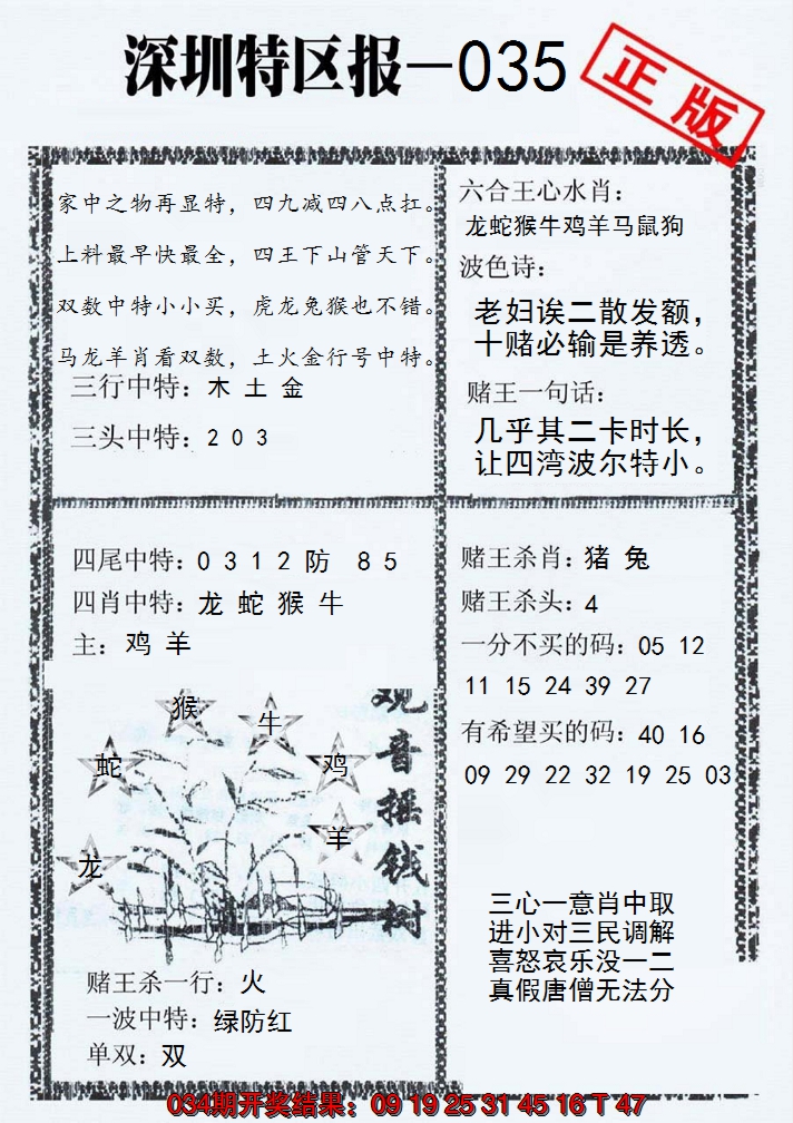 2025035期深圳特区报A