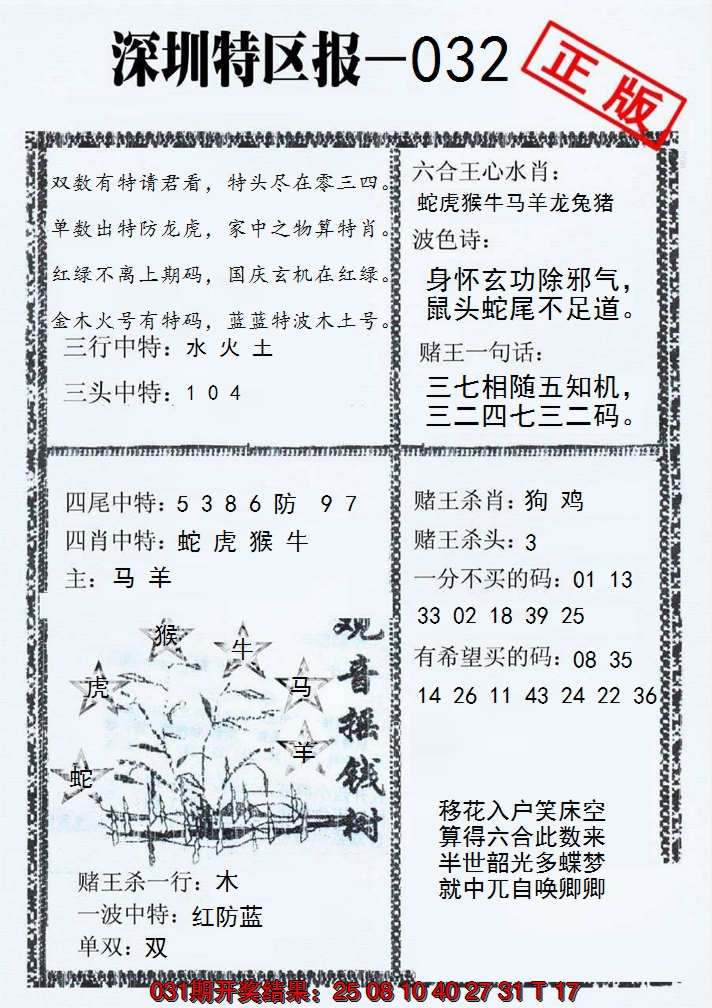 2025032期深圳特区报A