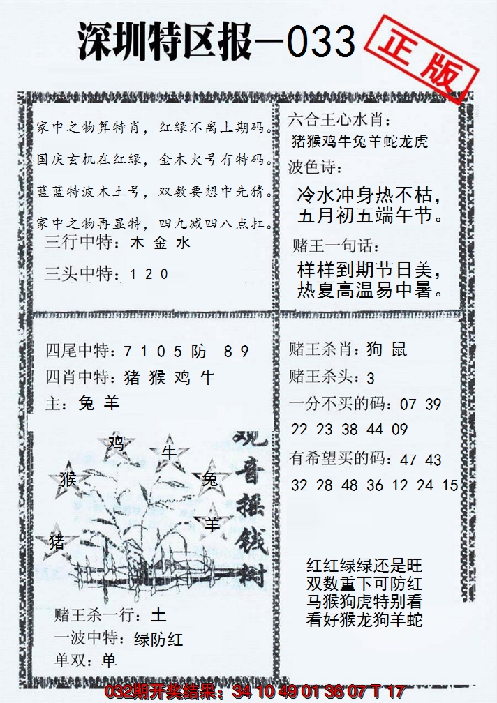 2025033期深圳特区报A