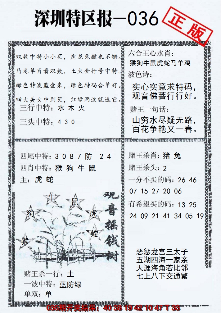 2025036期深圳特区报A