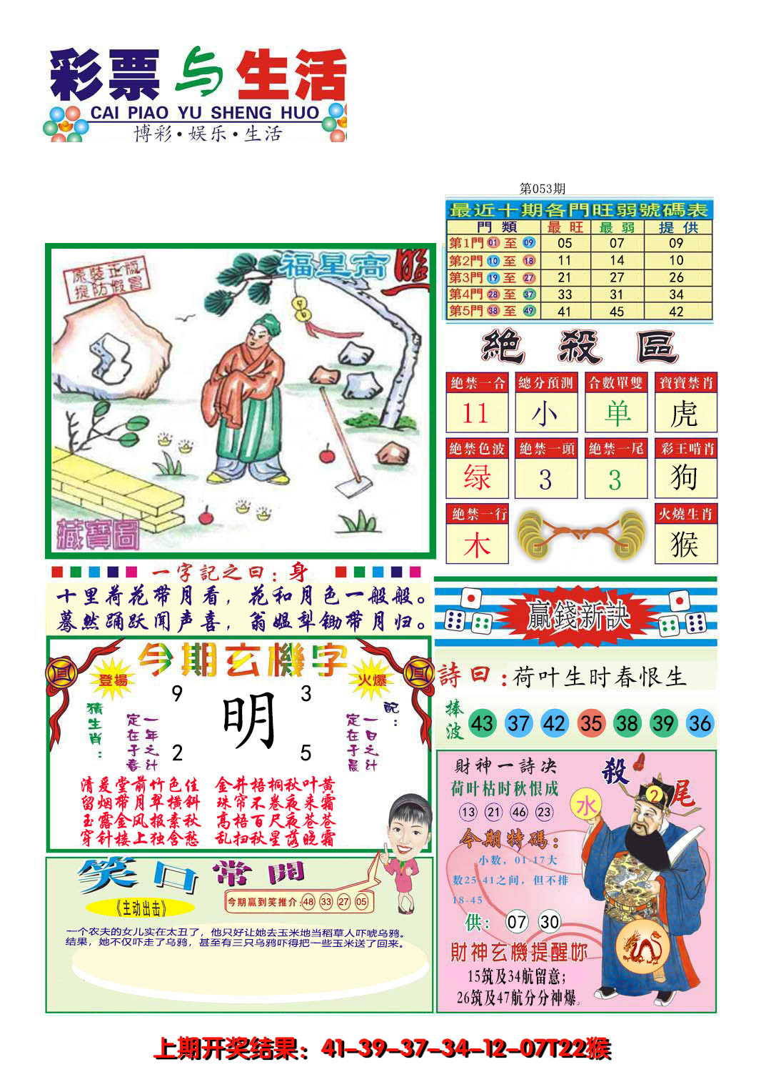 2025053期合众赌经A