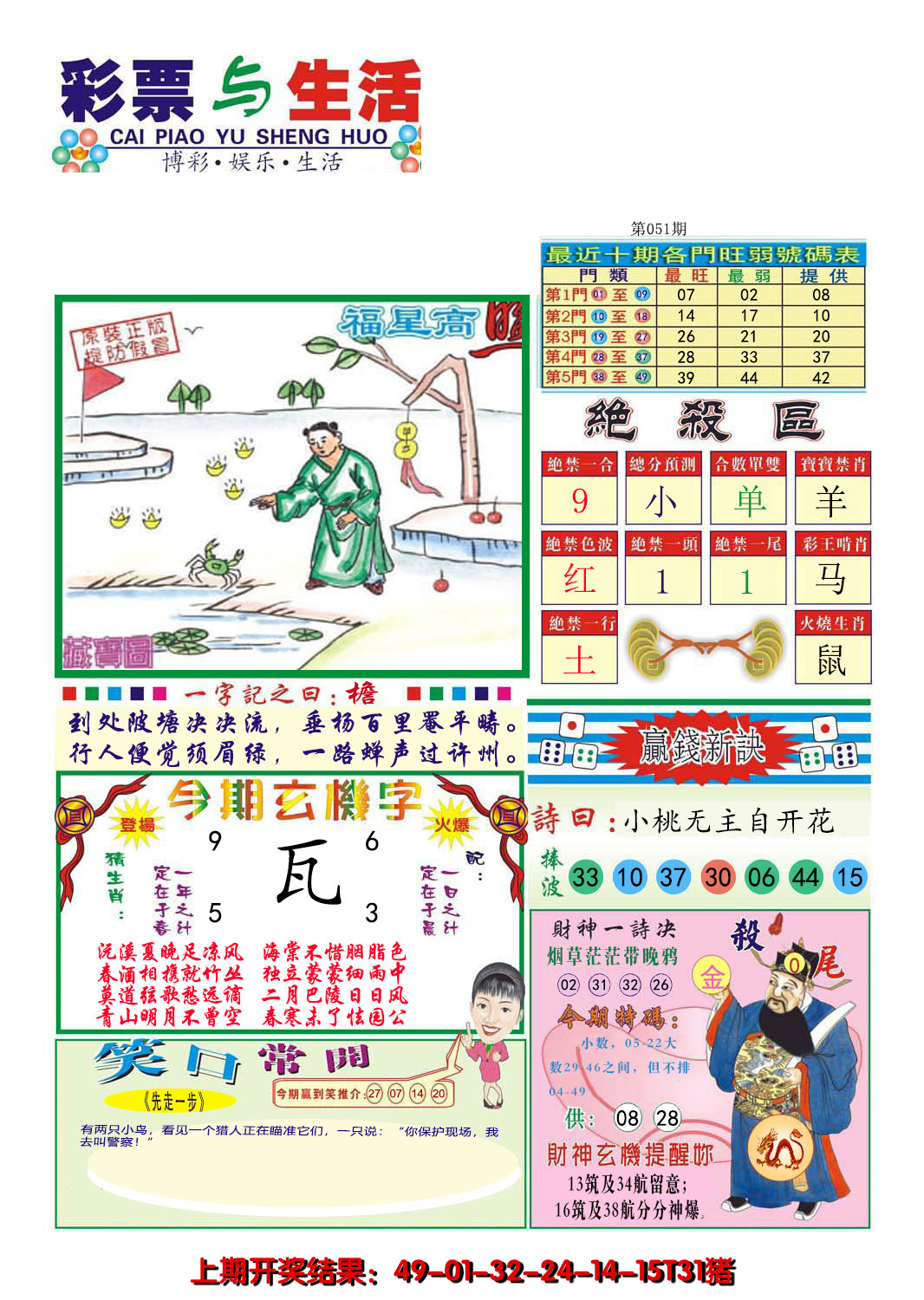 2025051期合众赌经A