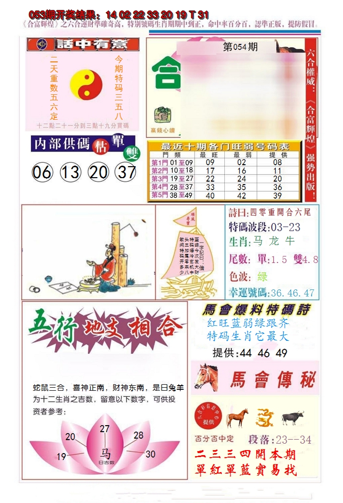 2025054期合富辉煌