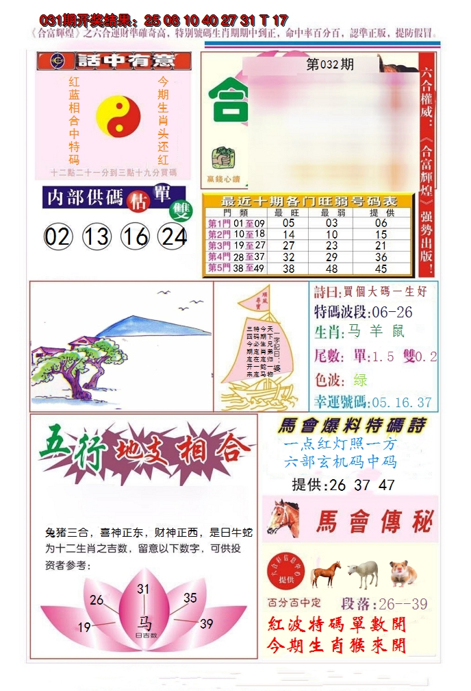 2025032期合富辉煌