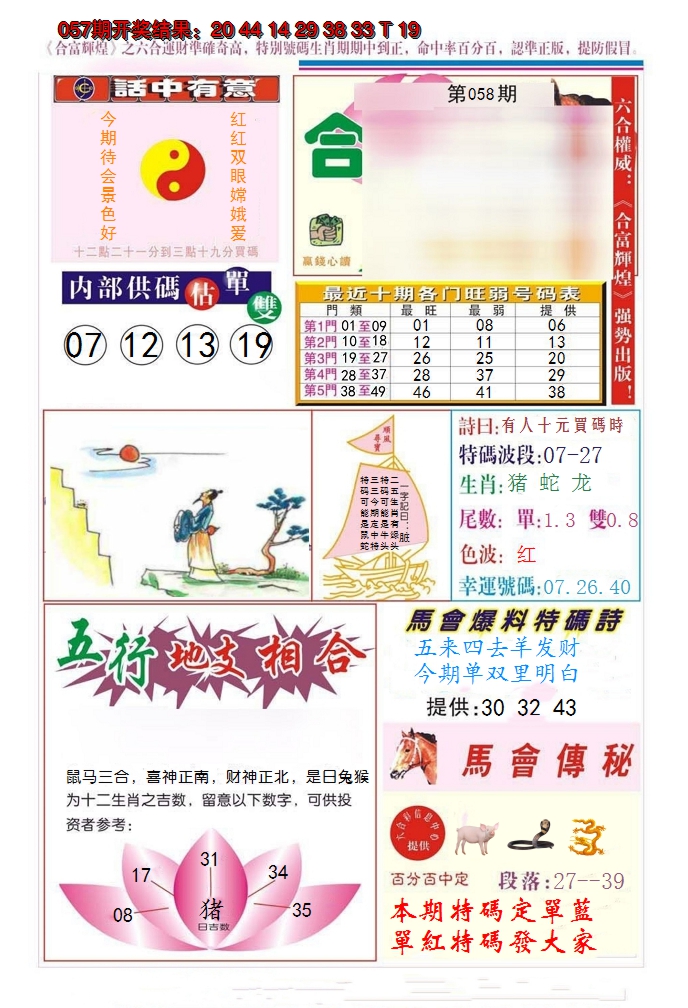 2025058期合富辉煌