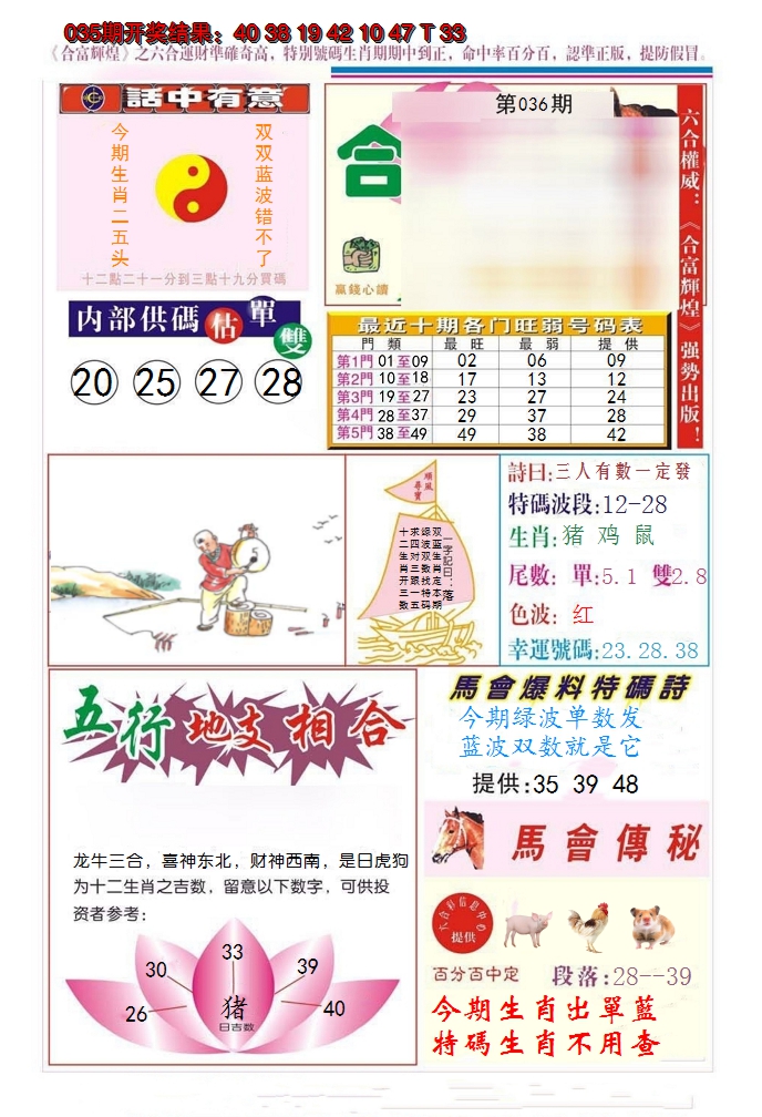 2025036期合富辉煌
