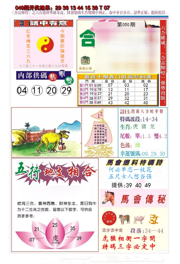 2025050期合富辉煌