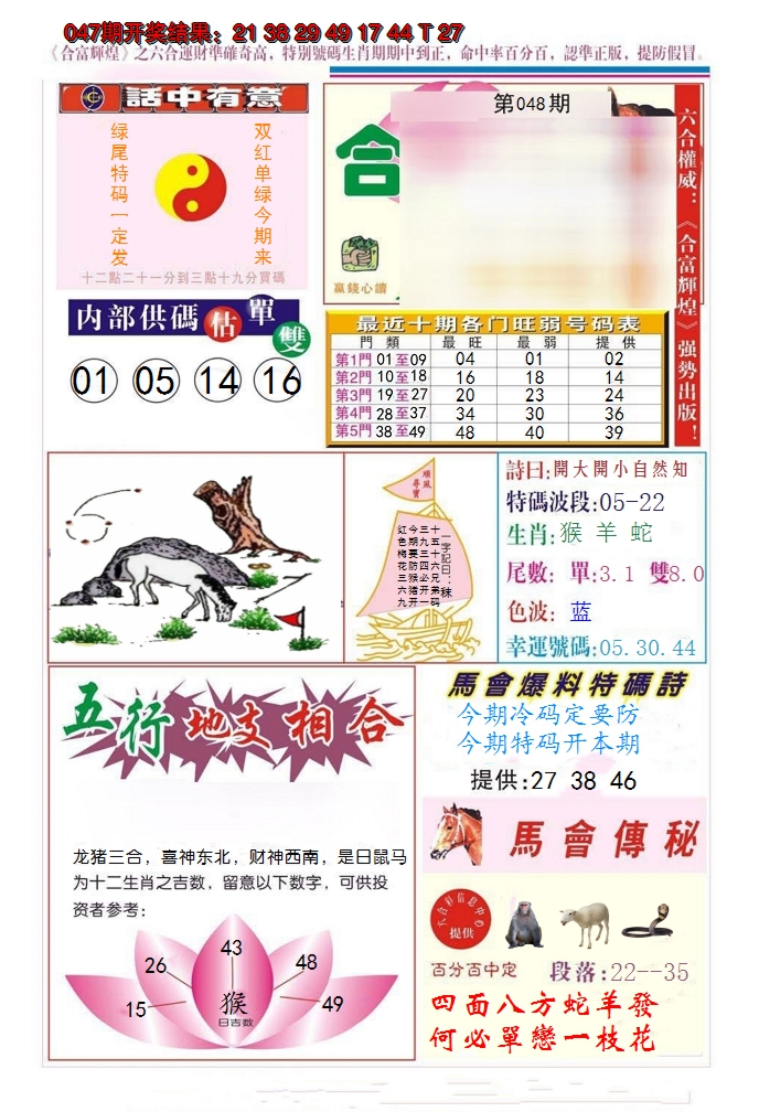 2025048期合富辉煌