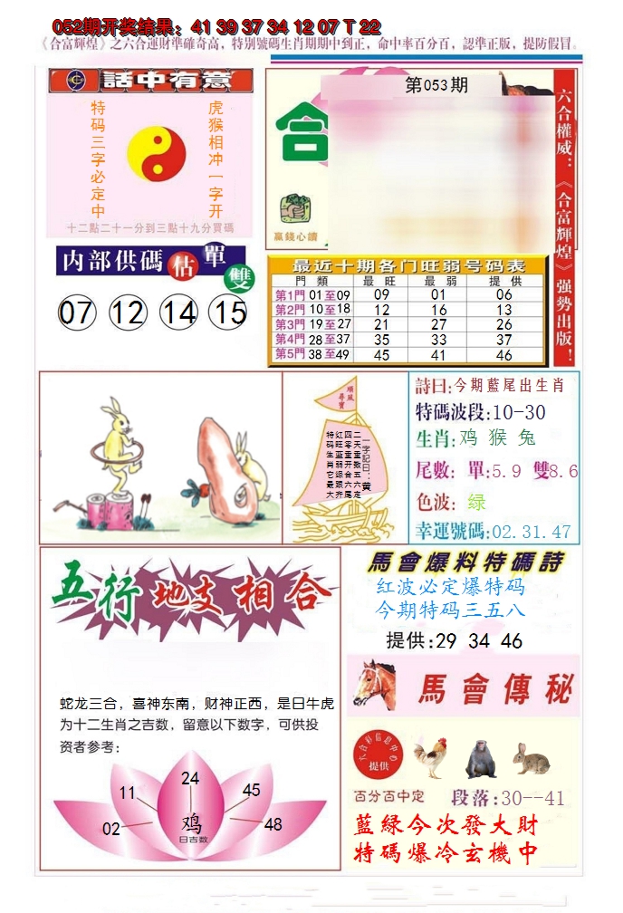 2025053期合富辉煌