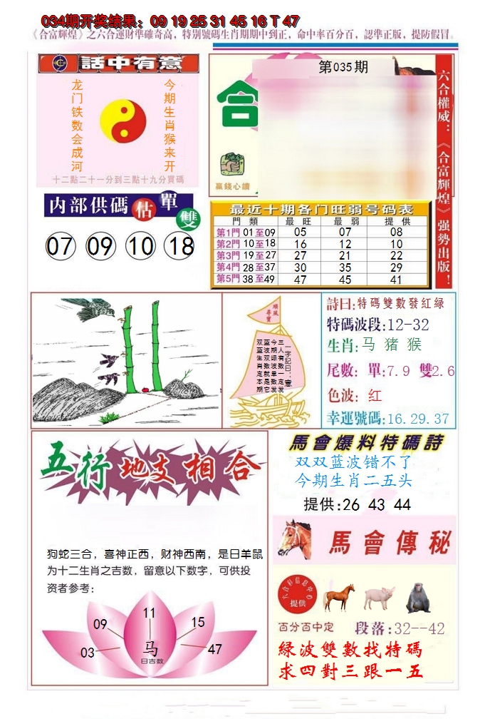 2025035期合富辉煌