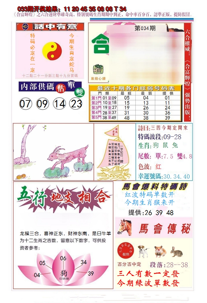 2025034期合富辉煌
