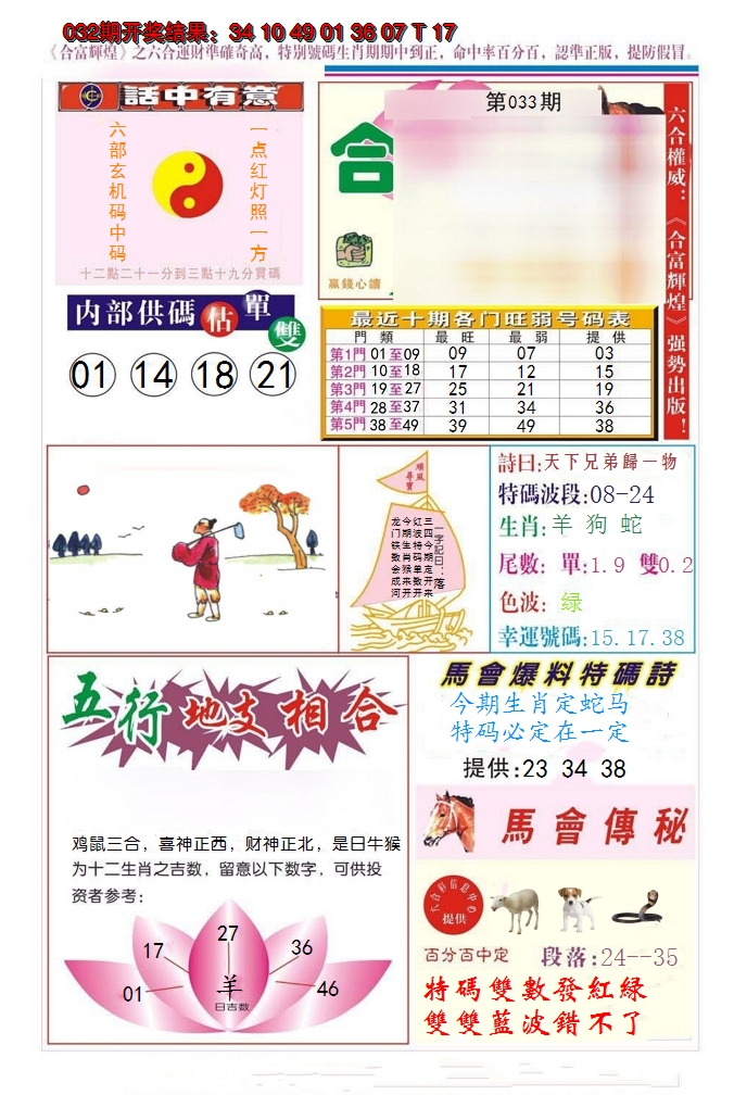 2025033期合富辉煌