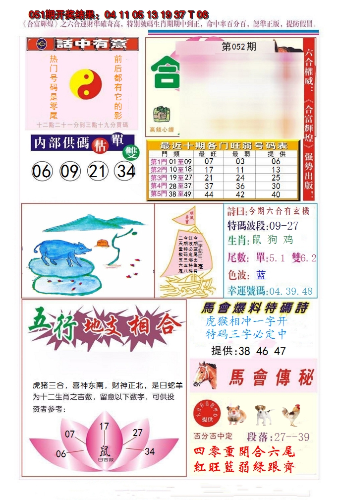 2025052期合富辉煌