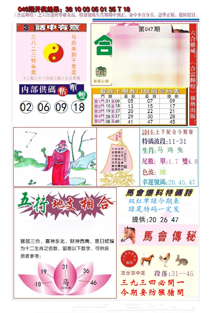 2025047期合富辉煌