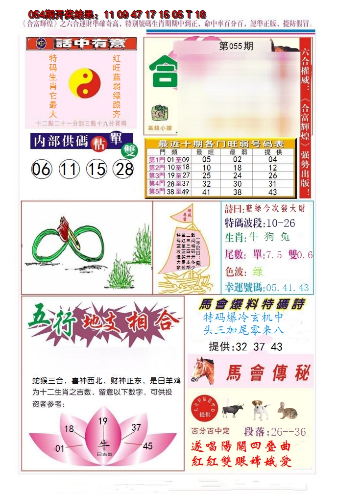 2025055期合富辉煌