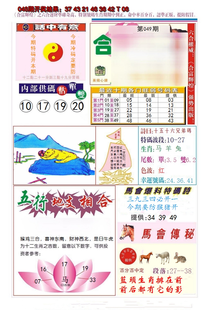 2025049期合富辉煌