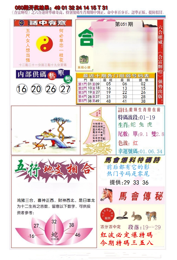 2025051期合富辉煌